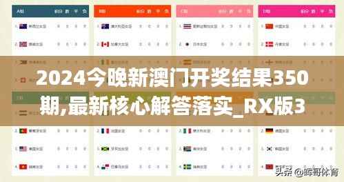 2024今晚新澳門開獎結(jié)果350期,最新核心解答落實_RX版3.506