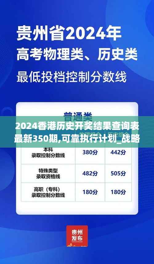 2024香港歷史開獎結(jié)果查詢表最新350期,可靠執(zhí)行計劃_戰(zhàn)略版2.274