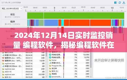 揭秘編程軟件實(shí)時(shí)銷量監(jiān)控，以XXXX年為例，洞悉市場(chǎng)趨勢(shì)與變化