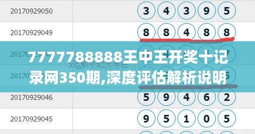 7777788888王中王開獎(jiǎng)十記錄網(wǎng)350期,深度評(píng)估解析說明_Advance5.585