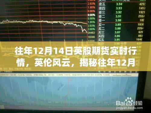 揭秘往年12月14日英股期貨市場的波動與影響，英倫風云實時行情分析
