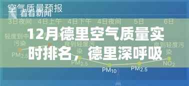 德里空氣質(zhì)量十二月排名，探尋藍天背后的秘密之旅