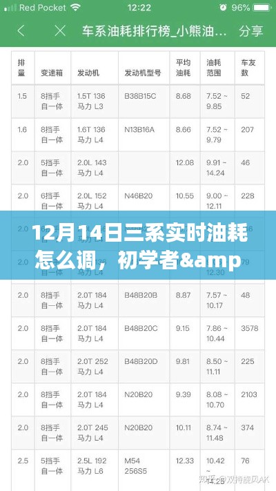 12月14日三系實時油耗調整全攻略，從初學者到進階用戶的使用指南