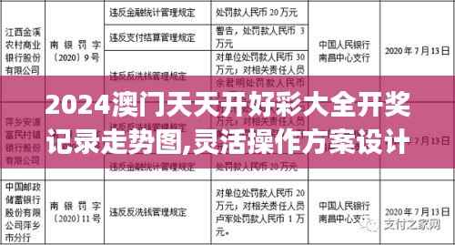 2024澳門天天開好彩大全開獎記錄走勢圖,靈活操作方案設(shè)計_HD6.726