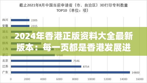 香港發(fā)展進(jìn)步的印記與未來展望