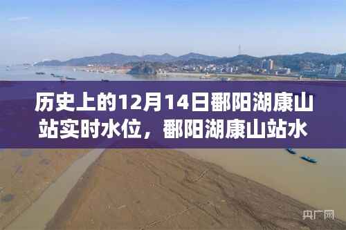 鄱陽湖康山站水位變遷史揭秘，歷史深處的波瀾與實(shí)時(shí)水位記錄