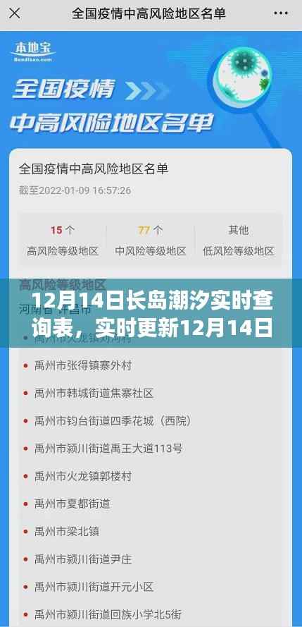 12月14日長島潮汐實(shí)時(shí)查詢表，潮汐變化早知道，海島暢游無憂