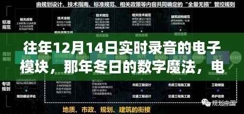 數(shù)字魔法與友情錄音，冬日的電子模塊溫馨故事