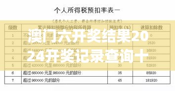 澳門六開獎結(jié)果2024開獎記錄查詢十二生肖排,精確數(shù)據(jù)解釋定義_3D2.899