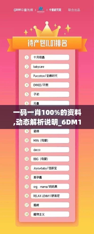 一碼一肖100%的資料,動態(tài)解析說明_6DM11.585