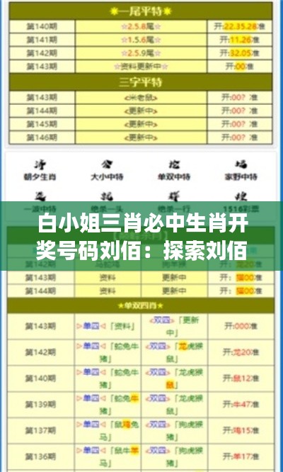 白小姐三肖必中生肖開(kāi)獎(jiǎng)號(hào)碼劉佰：探索劉佰大師生肖競(jìng)猜的高命中率之謎