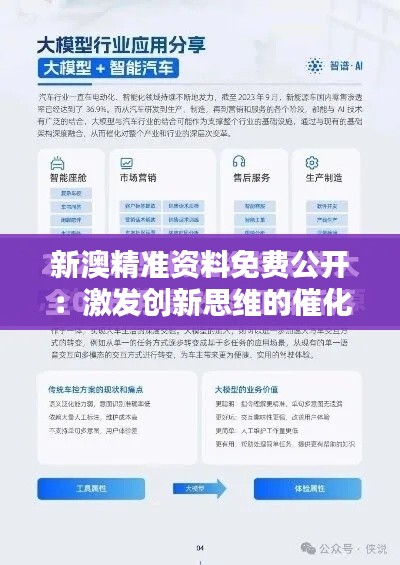 新澳精準資料免費公開：激發(fā)創(chuàng)新思維的催化劑