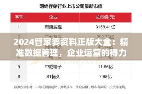 2024管家婆資料正版大全：精準(zhǔn)數(shù)據(jù)管理，企業(yè)運(yùn)營(yíng)的得力助手
