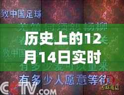 歷史上的今天，從愛3下載到自信成就之路的每一步都值得紀念