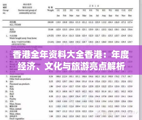 香港全年資料大全香港：年度經(jīng)濟、文化與旅游亮點解析