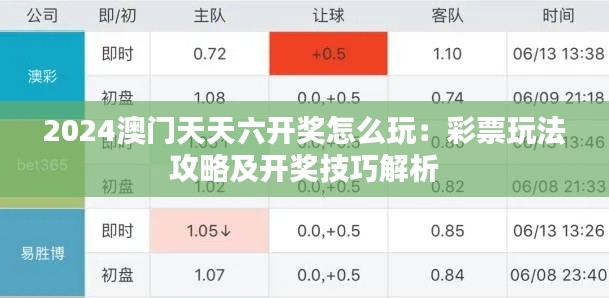 2024澳門天天六開獎(jiǎng)怎么玩:彩票玩法攻略及開獎(jiǎng)技巧解析