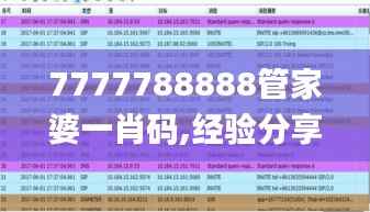 7777788888管家婆一肖碼,經(jīng)驗(yàn)分享解答落實(shí)_免費(fèi)版10.738