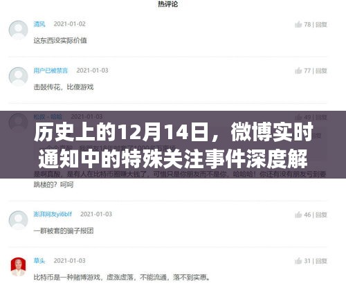 歷史上的特殊關(guān)注事件深度解析，微博實時通知回顧與解析（12月14日篇）