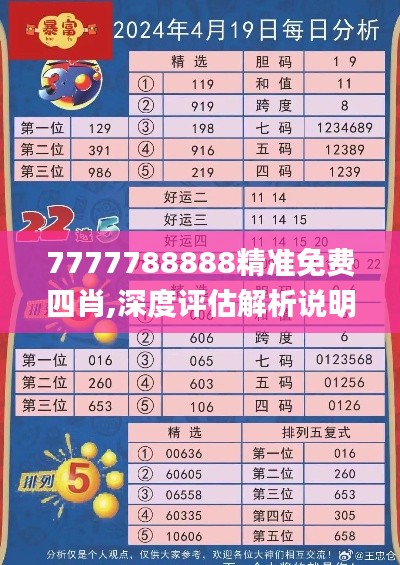 7777788888精準(zhǔn)免費(fèi)四肖,深度評(píng)估解析說明_LT6.702