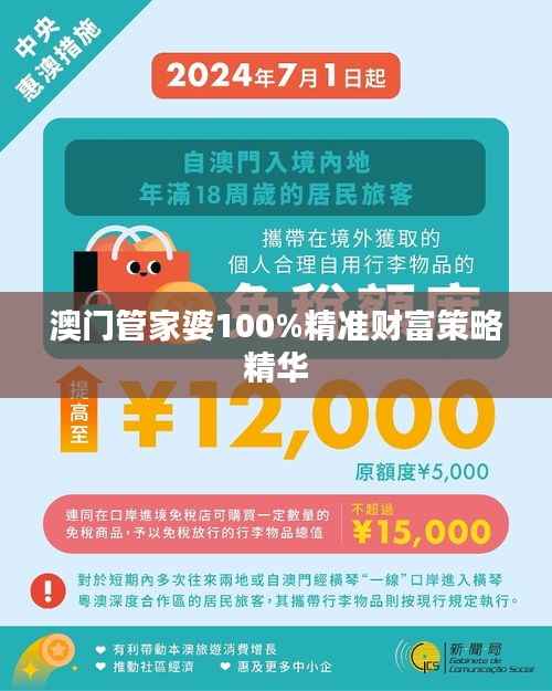 澳門管家婆100%精準財富策略精華