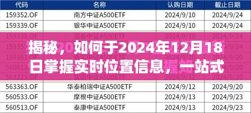 掌握未來實(shí)時(shí)位置信息，一站式攻略助你輕松應(yīng)對(duì)（2024年12月18日指南）