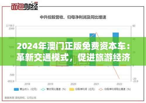 2024年澳門正版免費(fèi)資本車：革新交通模式，促進(jìn)旅游經(jīng)濟(jì)新增長