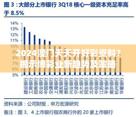 2024澳門天天開好彩資料？揭示博彩業(yè)新趨勢(shì)及策略