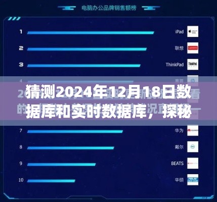 探秘未來，實(shí)時(shí)數(shù)據(jù)庫寶藏之旅（2024年12月18日）