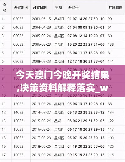 今天澳門(mén)今晚開(kāi)獎(jiǎng)結(jié)果,決策資料解釋落實(shí)_watchOS5.268