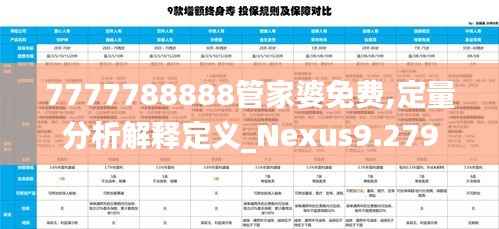 7777788888管家婆免費(fèi),定量分析解釋定義_Nexus9.279