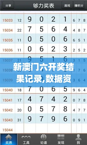 新澳門六開獎(jiǎng)結(jié)果記錄,數(shù)據(jù)資料解釋落實(shí)_GT5.746