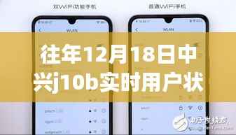 深度解析，中興J10B在智能時(shí)代下的用戶狀態(tài)與用戶反饋紀(jì)實(shí)（往年12月18日）