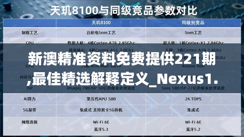 新澳精準資料免費提供221期,最佳精選解釋定義_Nexus1.430