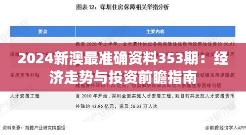 2024新澳最準確資料353期：經(jīng)濟走勢與投資前瞻指南