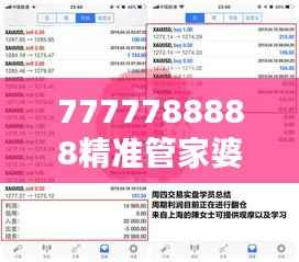 7777788888精準管家婆353期：資產(chǎn)配置策略