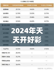 2024年天天開好彩資料353期：中獎概率精細(xì)化分析