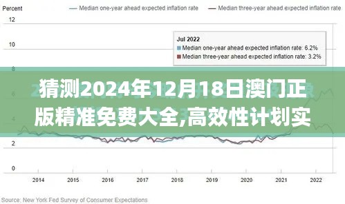 猜測(cè)2024年12月18日澳門正版精準(zhǔn)免費(fèi)大全,高效性計(jì)劃實(shí)施_ChromeOS8.130