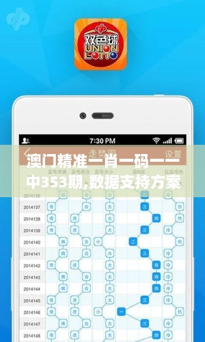 澳門精準(zhǔn)一肖一碼一一中353期,數(shù)據(jù)支持方案解析_Tablet3.186