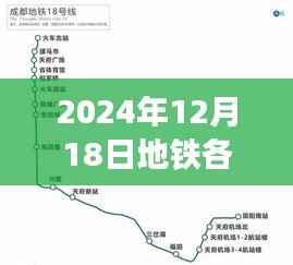 深度解析，2024年12月18日地鐵各站點(diǎn)人流實(shí)時(shí)數(shù)據(jù)評(píng)測(cè)介紹