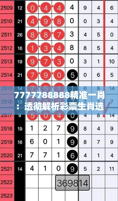 7777788888精準一肖：透徹解析彩票生肖選號奧秘