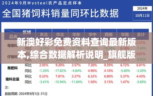 新澳好彩免費資料查詢最新版本,綜合數(shù)據(jù)解析說明_旗艦版5.410