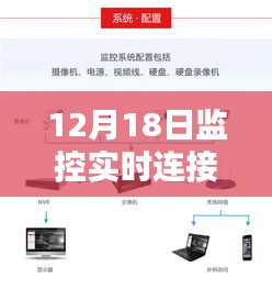12月18日監(jiān)控實時連接電視使用指南大全