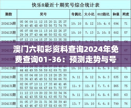 澳門六和彩資料查詢2024年免費查詢01-36：預測走勢與號碼分析