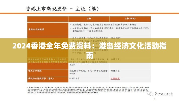 2024香港全年免費資料：港島經(jīng)濟文化活動指南