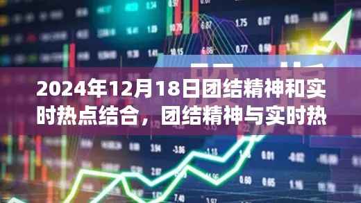 2024年12月18日團結精神與實時熱點的深度洞察交匯