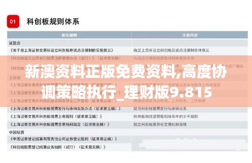 新澳資料正版免費資料,高度協(xié)調(diào)策略執(zhí)行_理財版9.815
