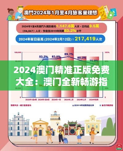 2024澳門精準(zhǔn)正版免費(fèi)大全：澳門全新暢游指南與優(yōu)惠資訊集