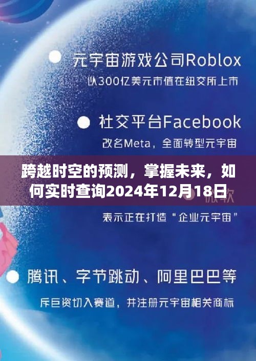 勵志之旅，預(yù)測未來，實時查詢降雨量排行榜，掌握時空之力！