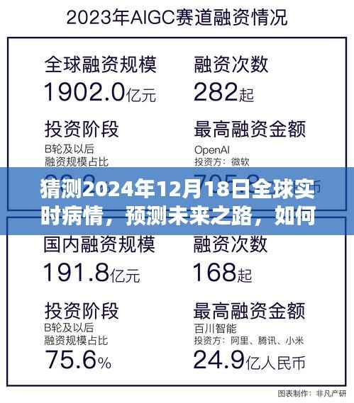 2024年12月18日全球疫情預(yù)測(cè)與未來路徑分析