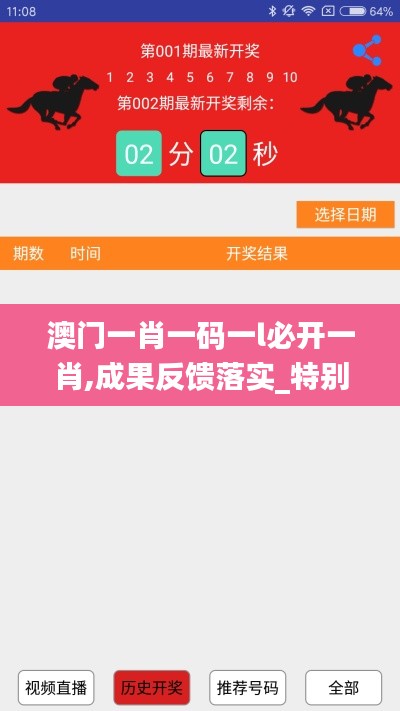 澳門一肖一碼一l必開一肖,成果反饋落實(shí)_特別版4.684